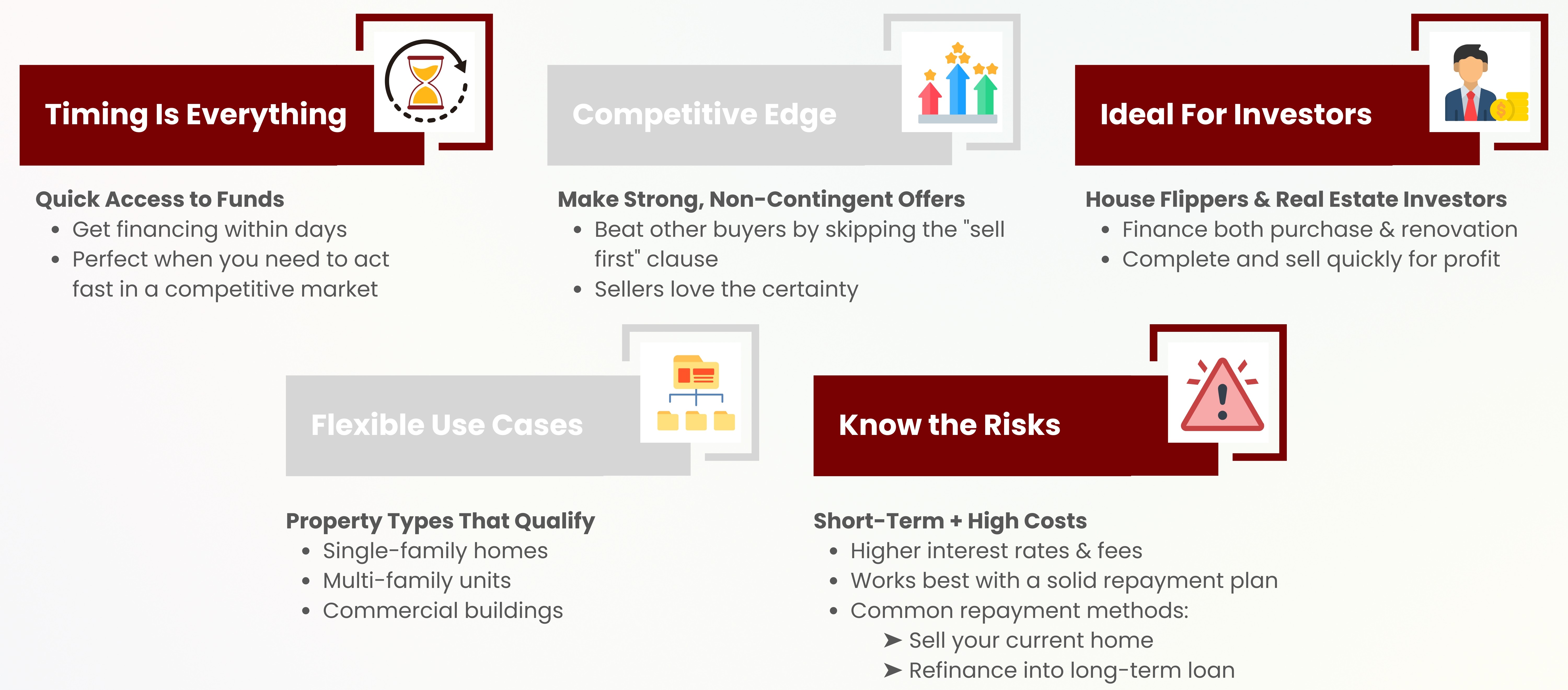 FHA Loans