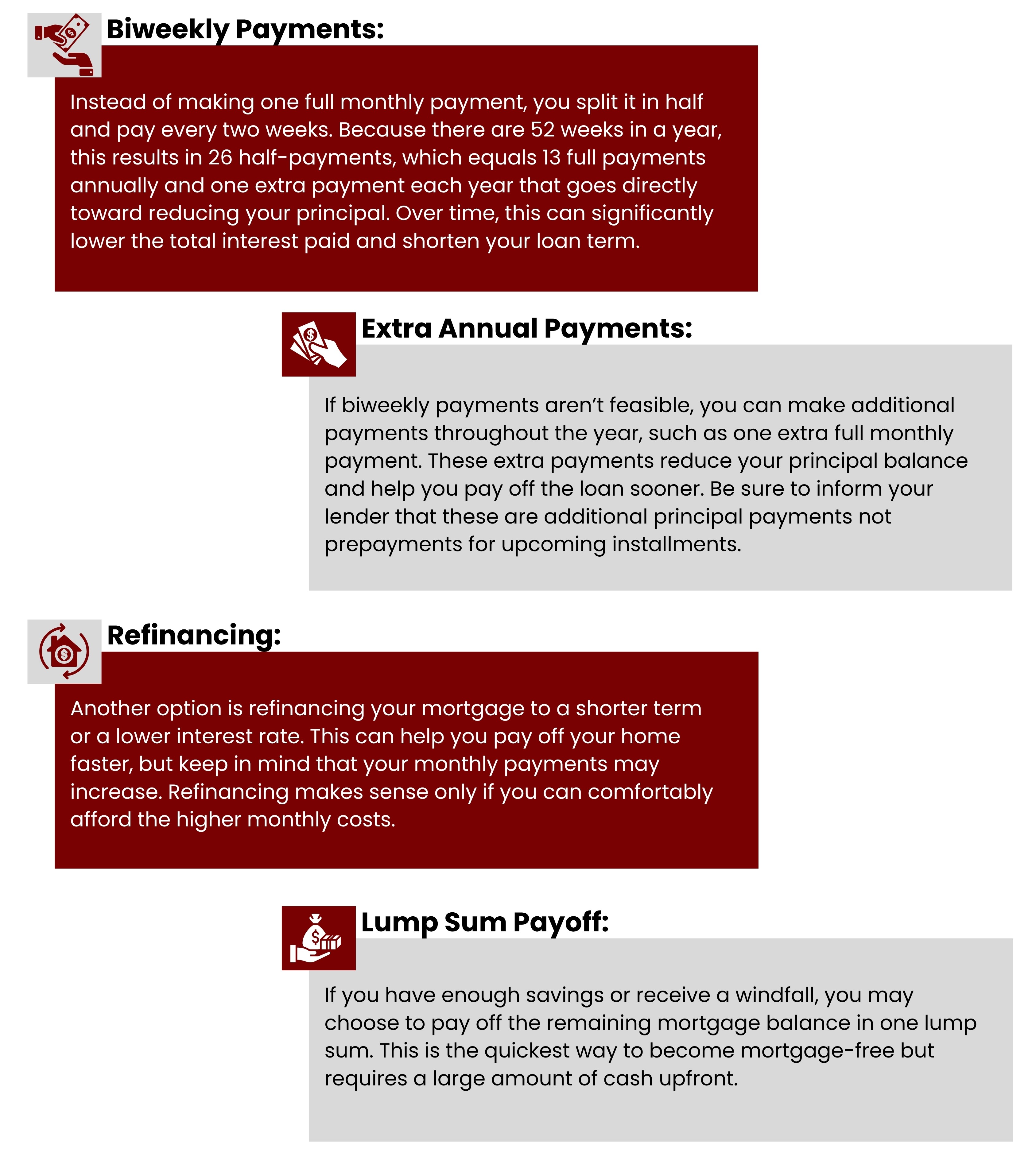 FHA Loans