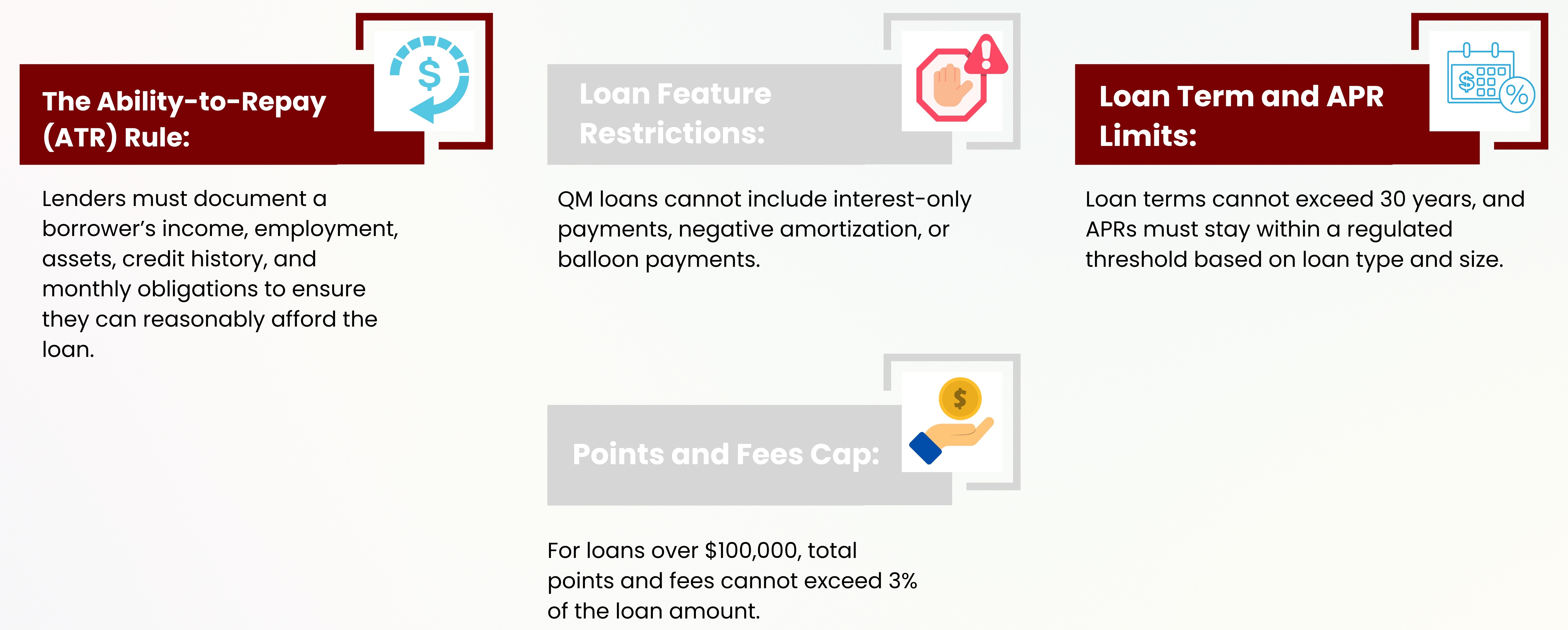 FHA Loans